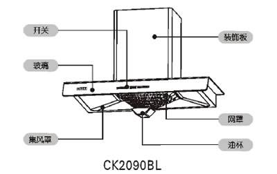油烟机工作原理,烟机生产结构