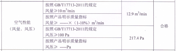 正规烟机灶具批发厂家产品烟机参数信息